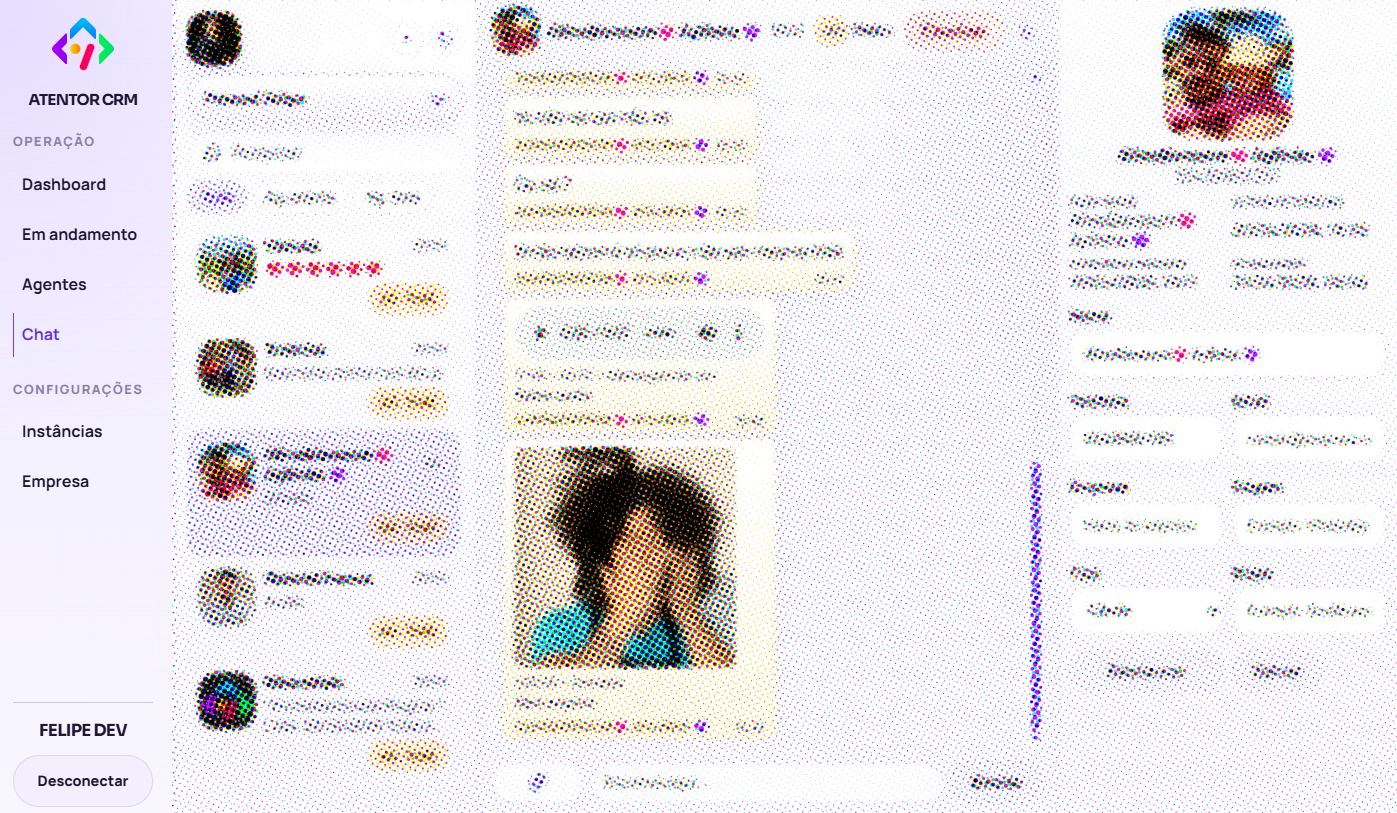 Painel de controle do CRM Atentus
