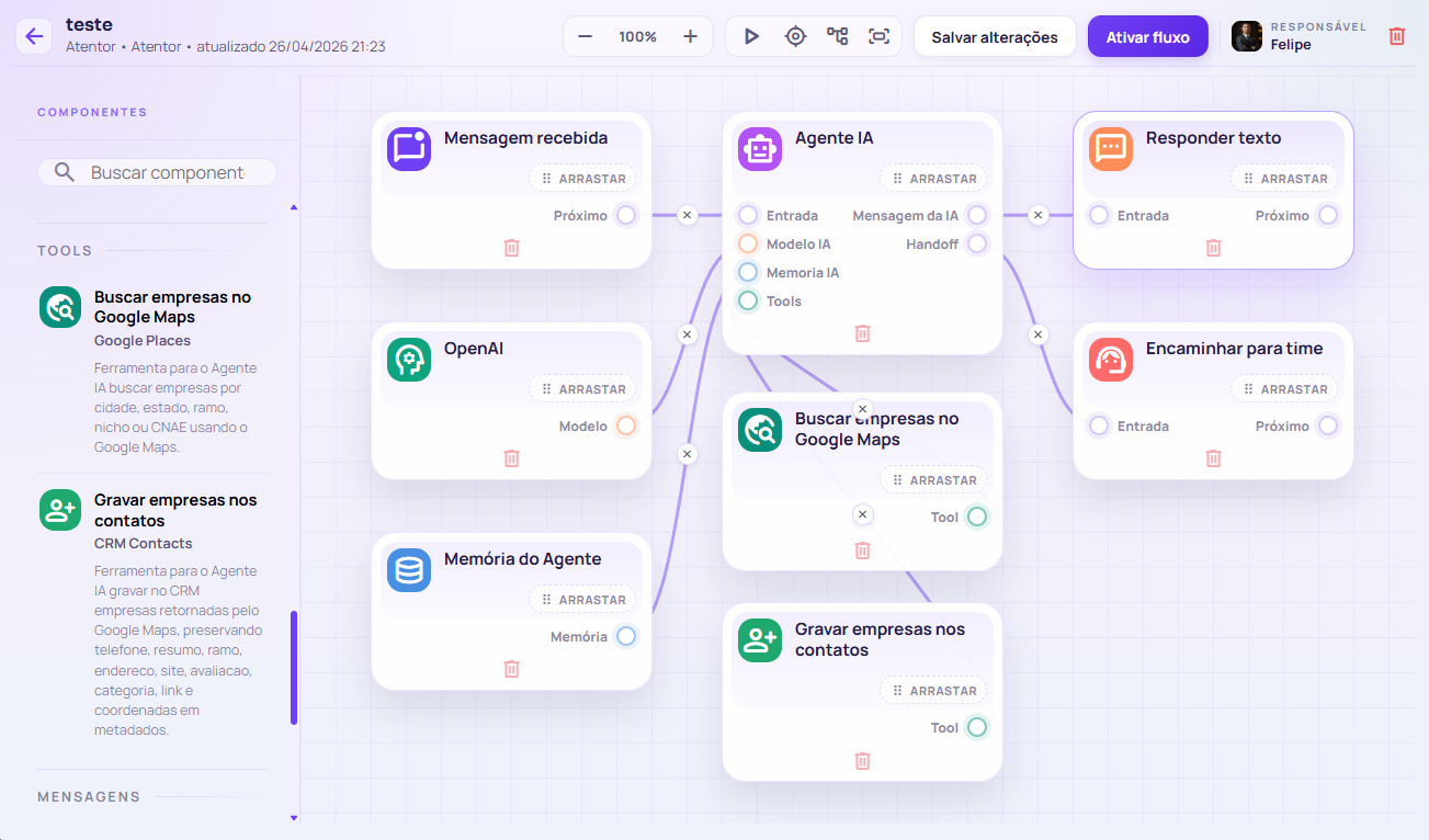 Fluxo de CRM